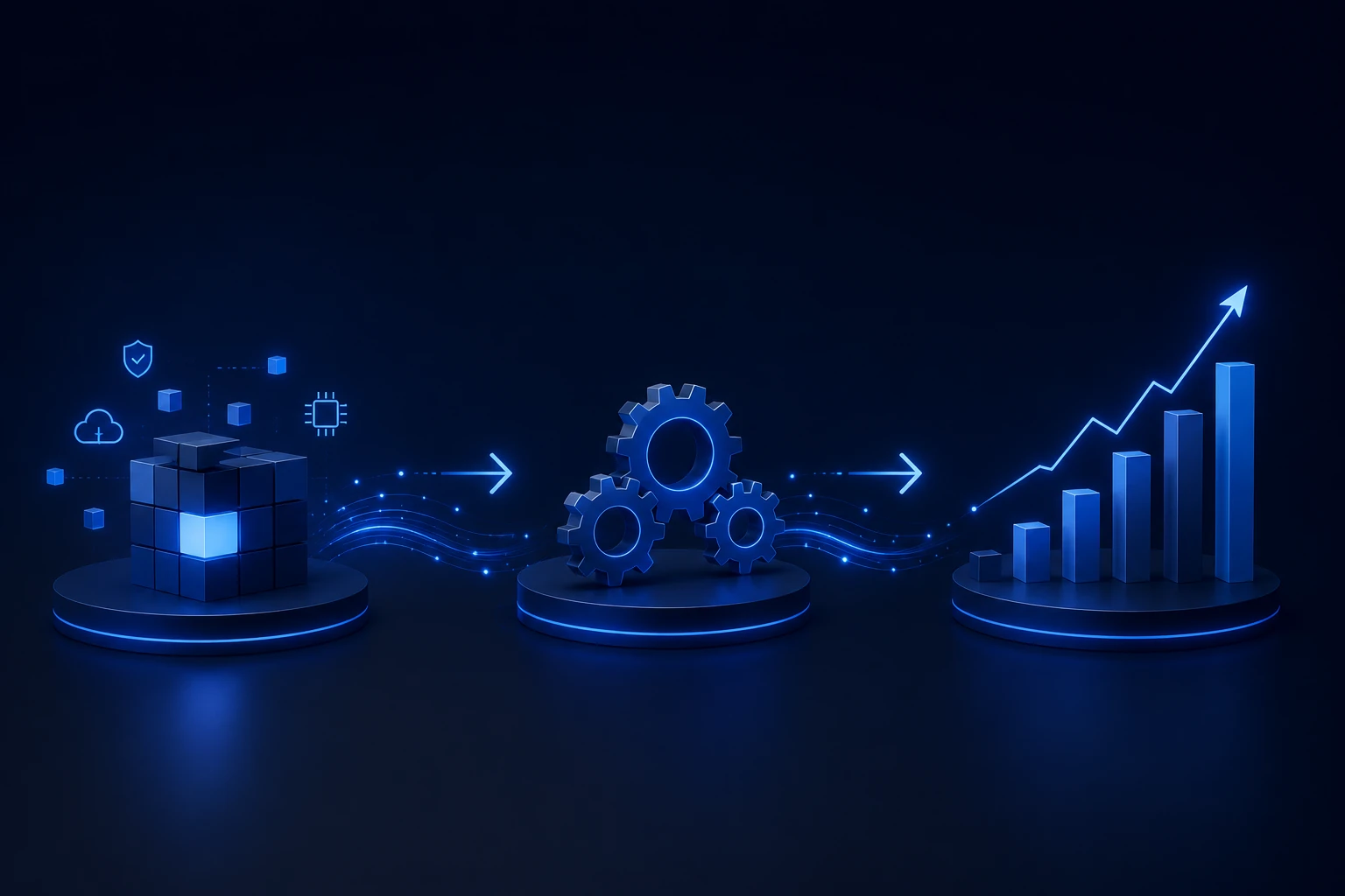 Process illustrating three principles: tailored solutions, progressive deployment, and measurable results
