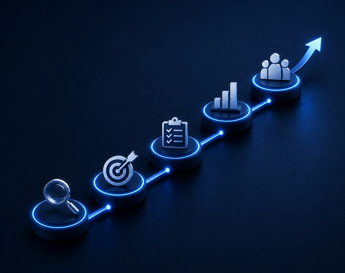 Processus en cinq étapes DIGITALYS